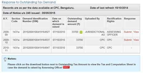 How To Pay Or Reject Outstanding Income Tax Demand Under Section 143 1