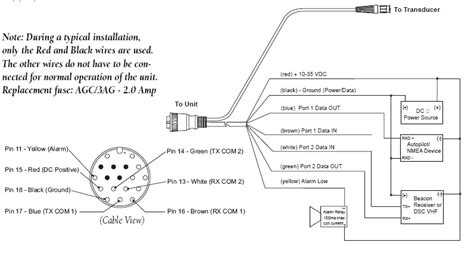 34922 88l04 000 интерфейс адаптер для suzuki подключение эхолота nmea