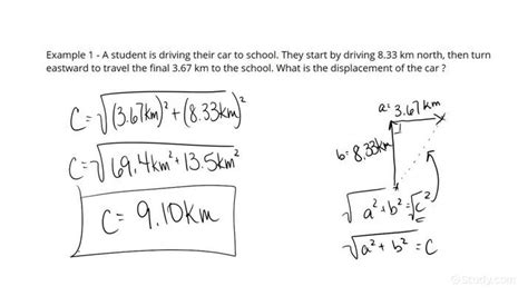 Solving Problems Calculating The Displacement From An Initial Final