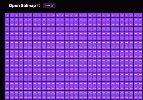 Block Domain Name On Sol Chain A Total Of 210000 Domain Nam 区块king