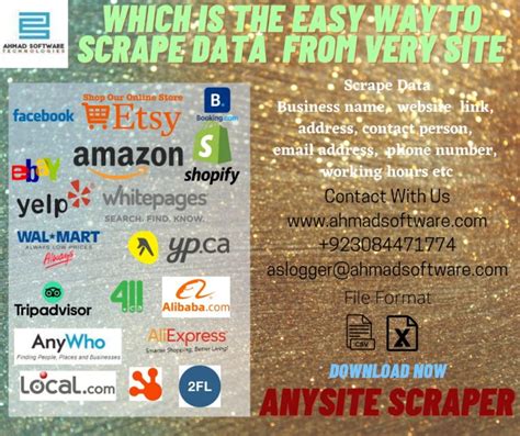 How To Discover The Easy To Use Web Scrapers Web Scraper