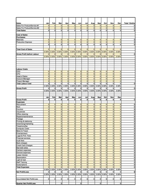 53 Profit And Loss Statement Templates And Forms Excel Pdf