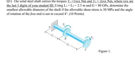 Solved Q1 The Solid Steel Shaft Carries The Torques T1 Chegg