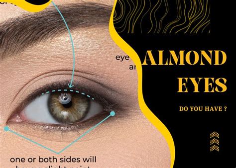 Almond Eyes Celebrities