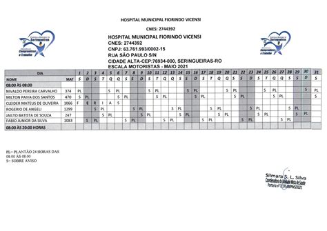 Escala Motoristas Prefeitura Municpal De Seringueiras