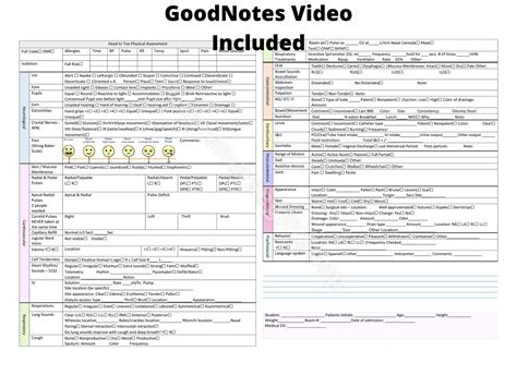 Head To Toe Assessment Checklist Head To Toe Assessment Head Etsy