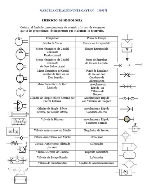 Tabla Simbolos Potencia Pdf