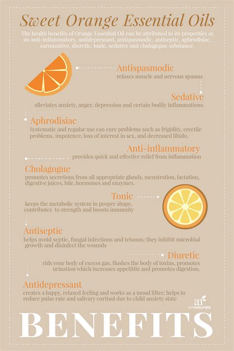 BENEFITS OF SWEET ORANGE ESSENTIAL OIL | Orange essential oil benefits ...