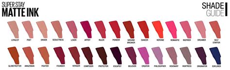 Buy Maybelline Superstay Matte Ink City Edition Liquid Lipstick Artist