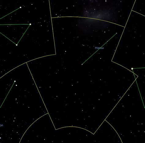 Mensa Constellation Facts, Stars, Map and Myth of The Mountain Table ...