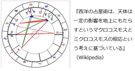 算命日記（3月13日）－時間と空間から「役割論」を導き出す東洋独特の考え方－ 算命学研究室