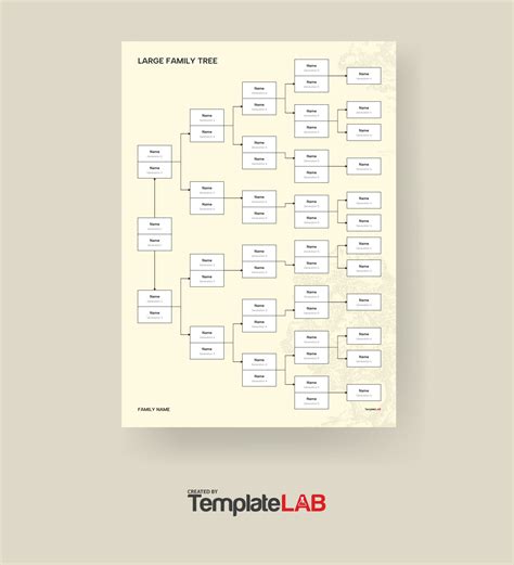 Family Tree Diagram Images - Infoupdate.org