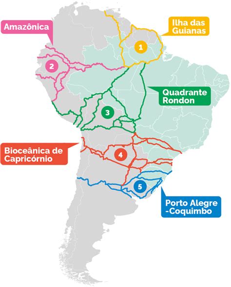 Rotas de Integração Sul Americana Ministério do Planejamento e Orçamento