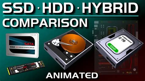 Solid State Hybrid Hard Drive Vs Ssd