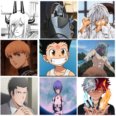 What Do My Favorite Characters Say Abt Me R Myanimelist