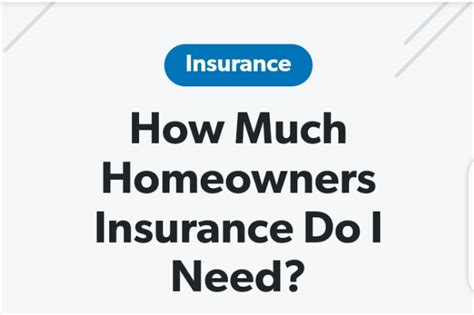 How Much Homeowners Insurance Do You Need