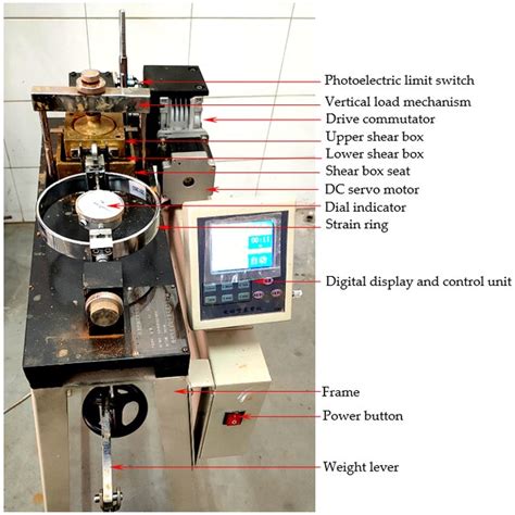 Strain Controlled Direct Shear Test Apparatus Zj 1b Type Download Scientific Diagram