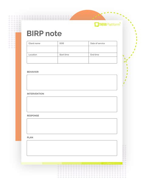 BIRP notes