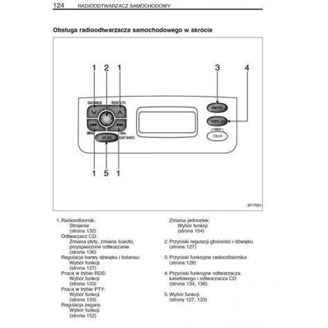 Toyota Yaris 1998 2004 Nowa Instrukcja Obsługi