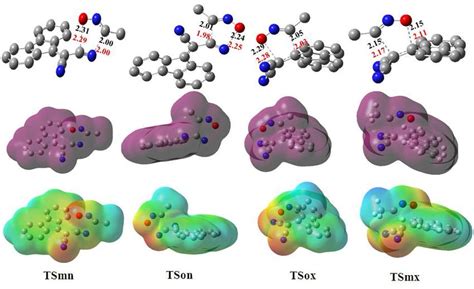 Dft6 31d Optimized Density Map Esp And Structures Of The Tss Of