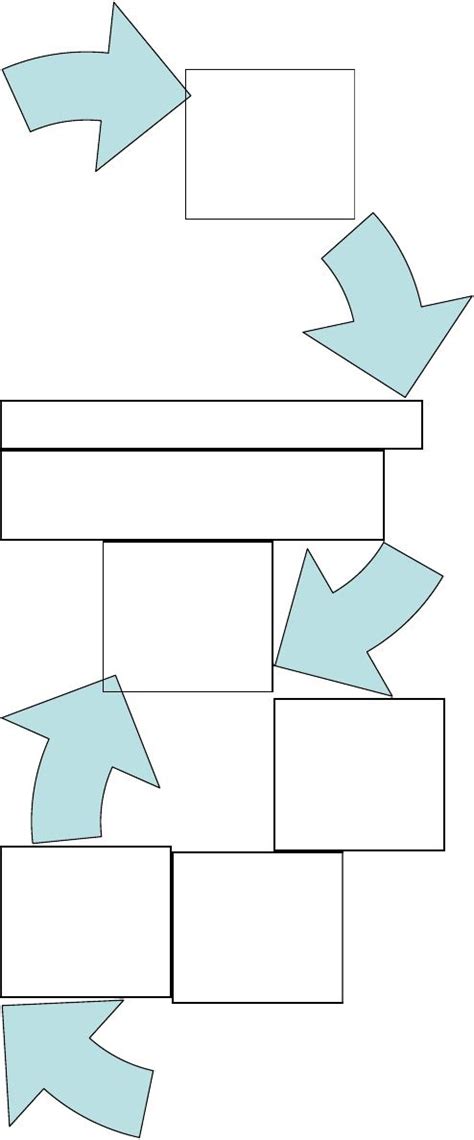 Food Chain Graphic Organizer Graphic Organizers Food Chain Organization