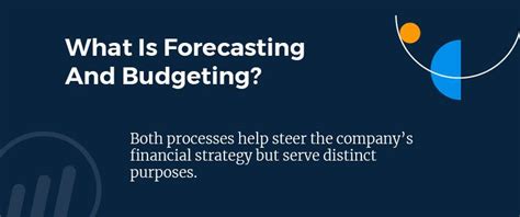 Budgeting And Forecasting Examples