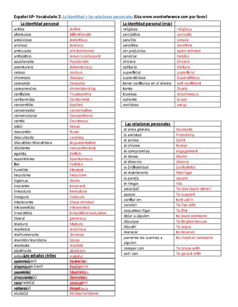 Vocabulario2 Laidentidadyrelacionespersonales Español Ap