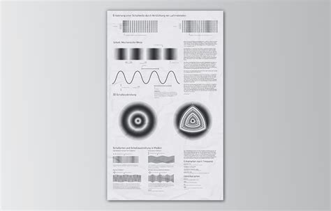 Physics of Sound-Wave on Behance