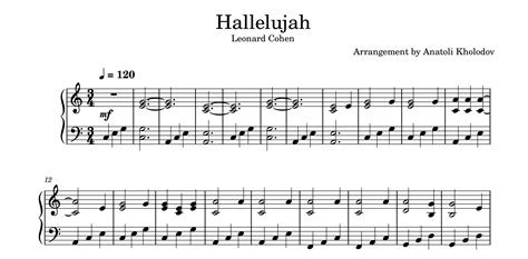 Hallelujah for piano. Sheet music and midi files for piano.