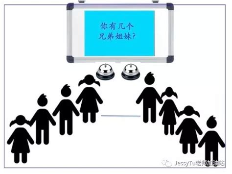 Jessy Tu Chinese LifeSaver - Teaching Strategy