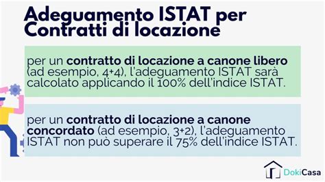 Come Calcolare L Adeguamento Istat Del Canone Di Affitto Blog Dokicasa