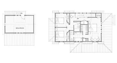 Small Farm House Plans...Opportunities for Growth!