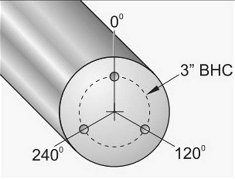 C-Axis Lathe Programming Example with Live Tooling on Haas CNC - Helman CNC