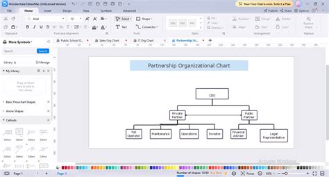 Partnership Organizational Chart – A Detailed Guide