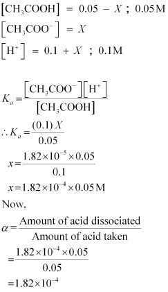 Calculate The Degree Of Ionization Of M Acetic Acid If Its P K A