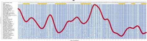 tbcb gene genecards tbcb protein tbcb antibody