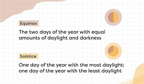 Difference between solstice and equinox Similarities and FAQs