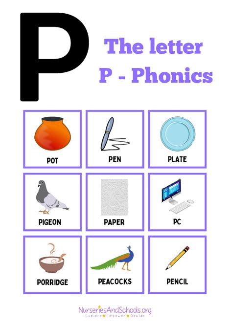 The letter P - Phonics