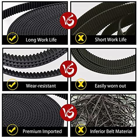 Best Timing Belts Buying Guide Gistgear