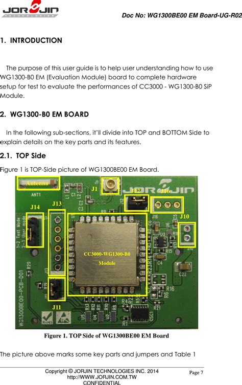 Jorjin Technologies WG1300B0 WIFI MODULE User Manual 1