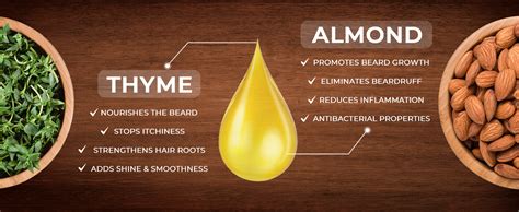 Buy The Man Company Beard Oil For Growing Beard Faster With Almond