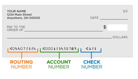 Find Your Account Number On A Check - Bank2home.com