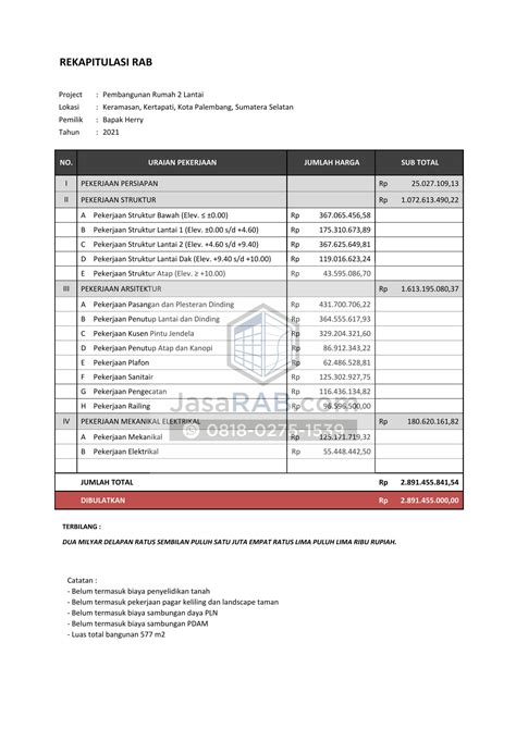 Rab Perencanaan Konsultan Pdf