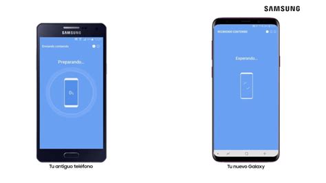 Cómo pasar las fotos de un Samsung a otro Haras Dadinco