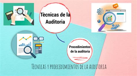 Tècnicas Y Procedimientos De La Auditoria By Stefany Silva On Prezi