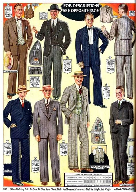 1920s Men S Fashion What Did Men Wear In The 1920s 1920s Fashion