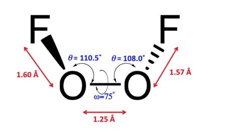 Solved The bond parameters and ideal geometry for | Chegg.com