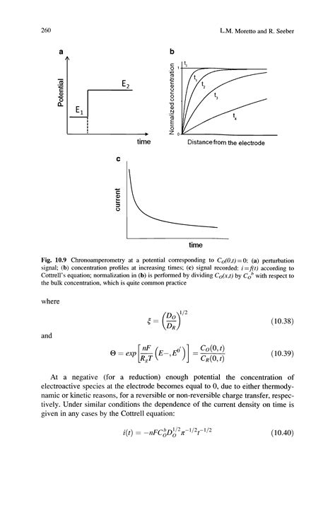 Chronoamperometry Cottrell equation - Big Chemical Encyclopedia