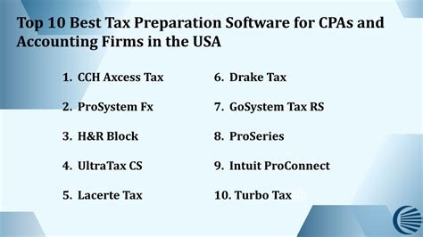 Ppt Top 10 Best Tax Preparation Software For Cpas And Accounting