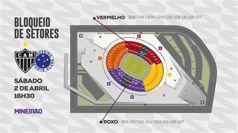 Tabela Do Mineiro Divulgada Atl Tico Mg X Cruzeiro No Dia